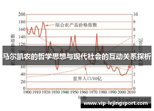 马尔凯农的哲学思想与现代社会的互动关系探析